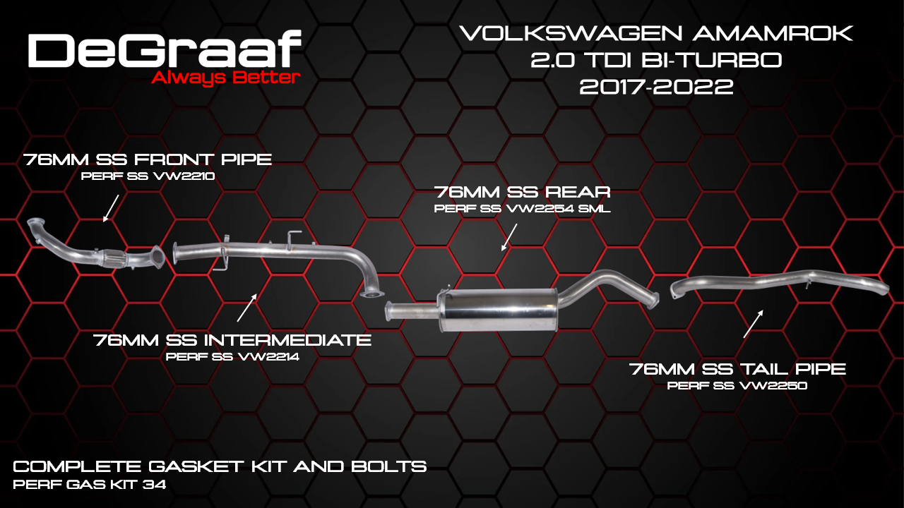 AMAROK 2.0 BI-TRUBO 2017-2022