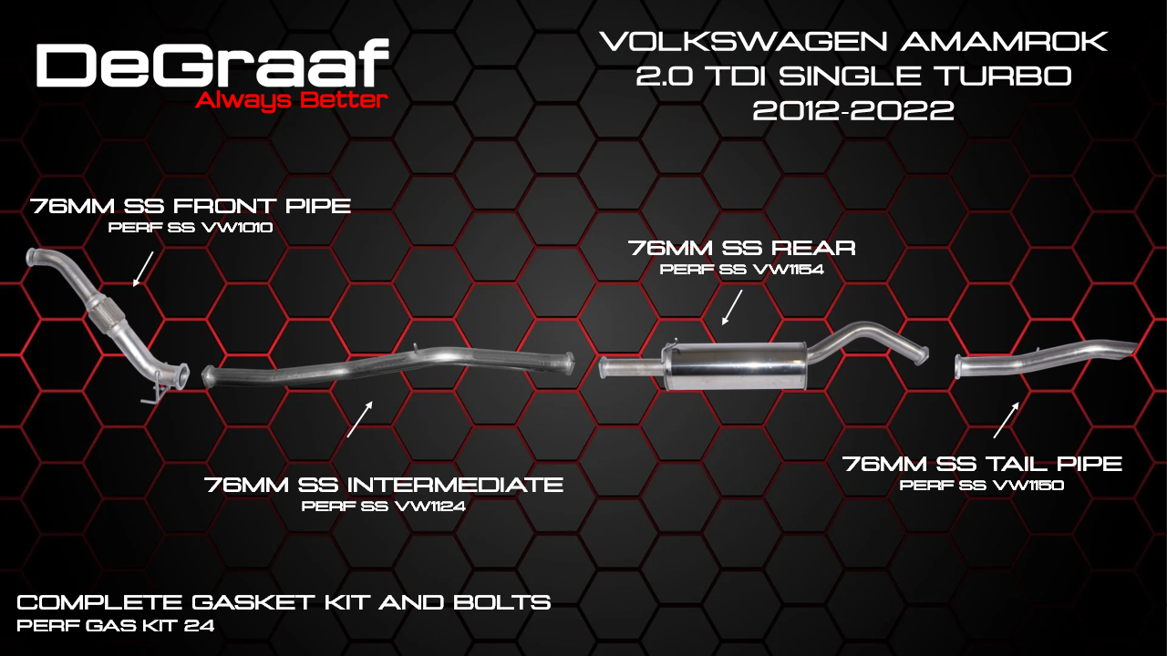 AMAROK 2.0 SINGLE TURBO 2017-2022 AMAROK 2.0 SINGLE TURBO 2017-2022