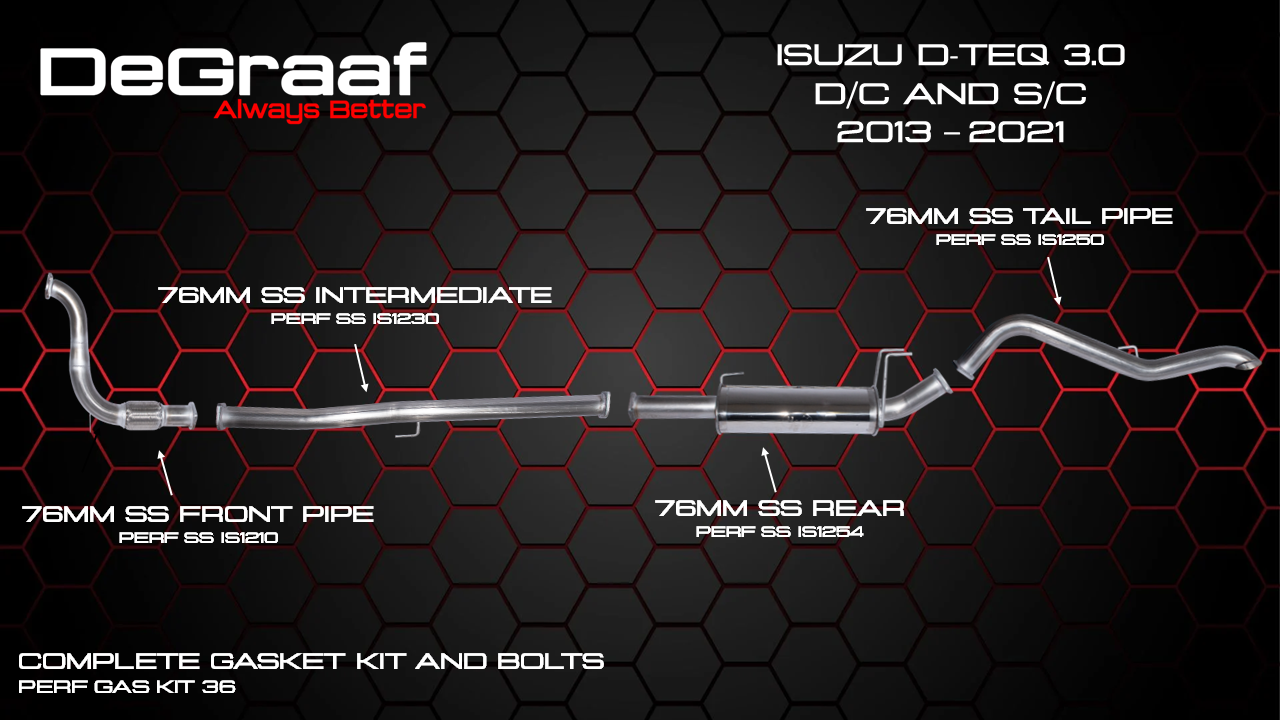 ISUZU 3.0 2013-2021