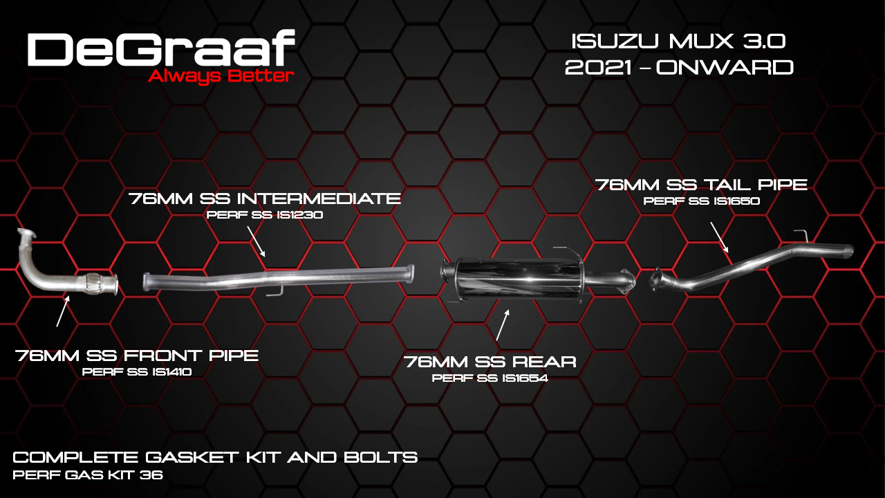 ISUZU mux 3.0 ISUZU mux 3.0