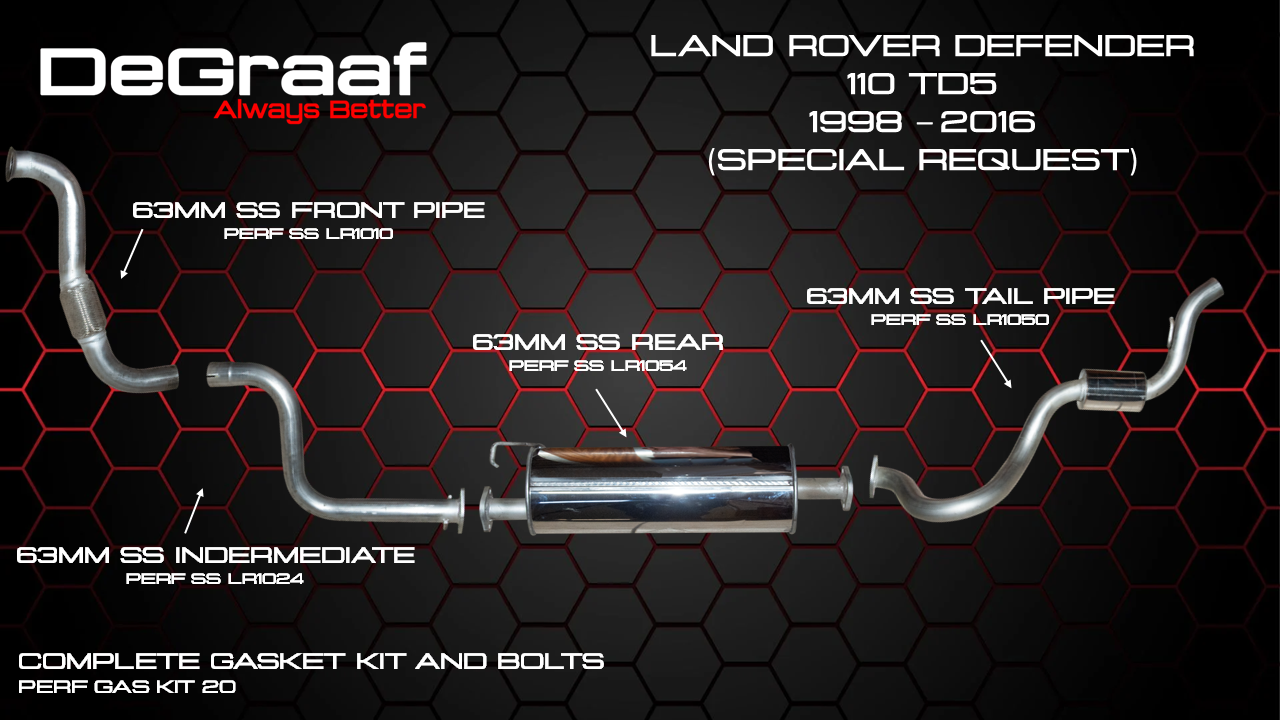 LAND ROVER TD5
