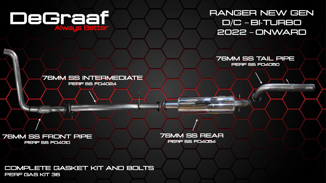 RANGER BI-TURBO