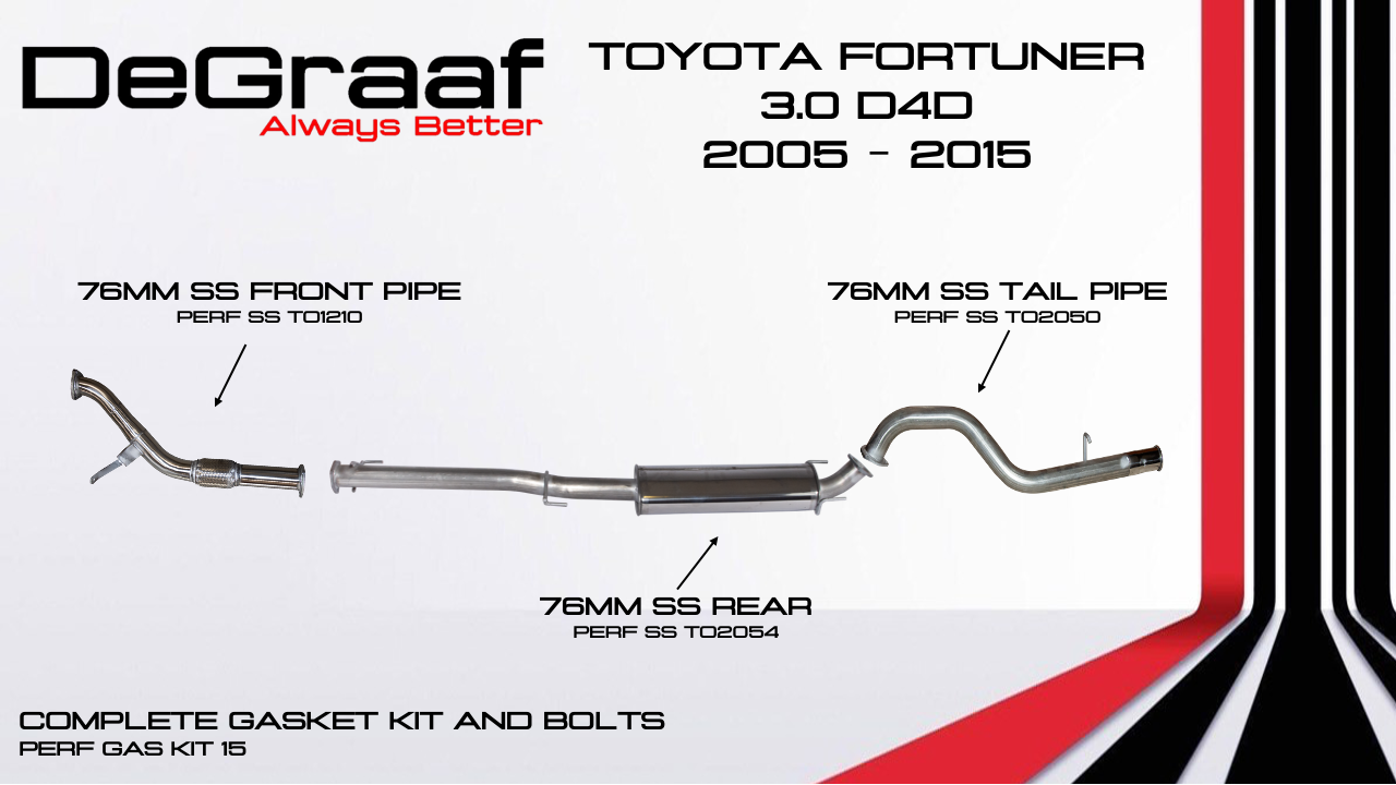 TOYOTA FORTUNER 3.0 D4D TOYOTA FORTUNER 3.0 D4D