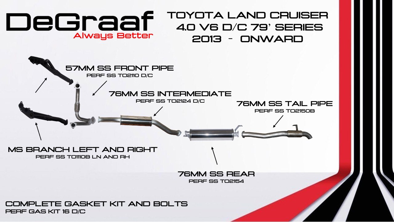 TOYOTA LAND CRUISER 4.0 V6 D_C 79 SERIES 2013-ONWARD TOYOTA LAND CRUISER 4.0 V6 D_C 79 SERIES 2013-ONWARD