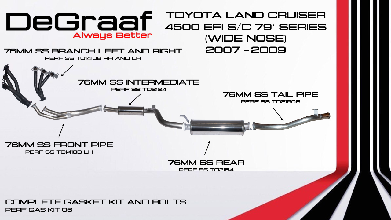 TOYOTA LAND CRUISER 4500 EFI S_C 79 SERIES WIDE NOSE 2007-2009 TOYOTA LAND CRUISER 4500 EFI S_C 79 SERIES WIDE NOSE 2007-2009
