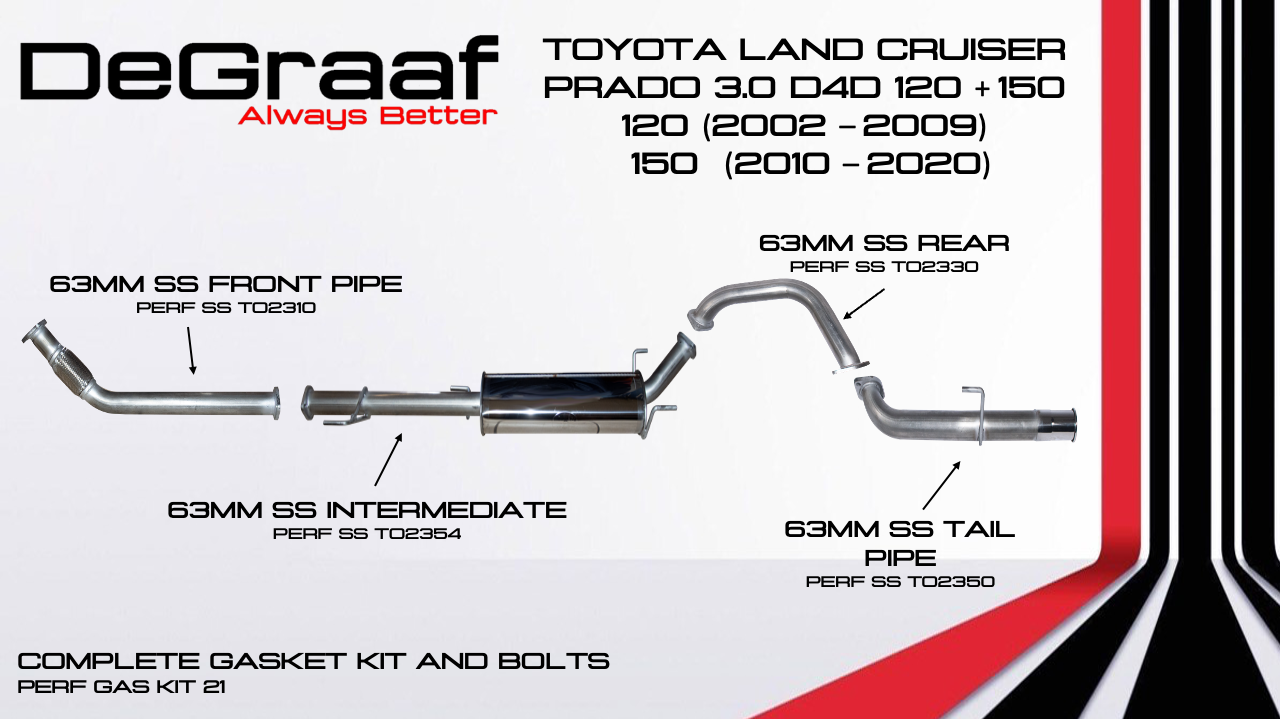 TOYOTA LAND CRUISER PRADO 3.0 D4D 120+150 (2002-2009)(2010-2020)