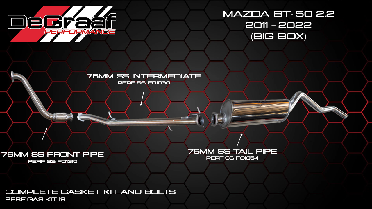 MAZDA 2.2 BB MAZDA 2.2 BB