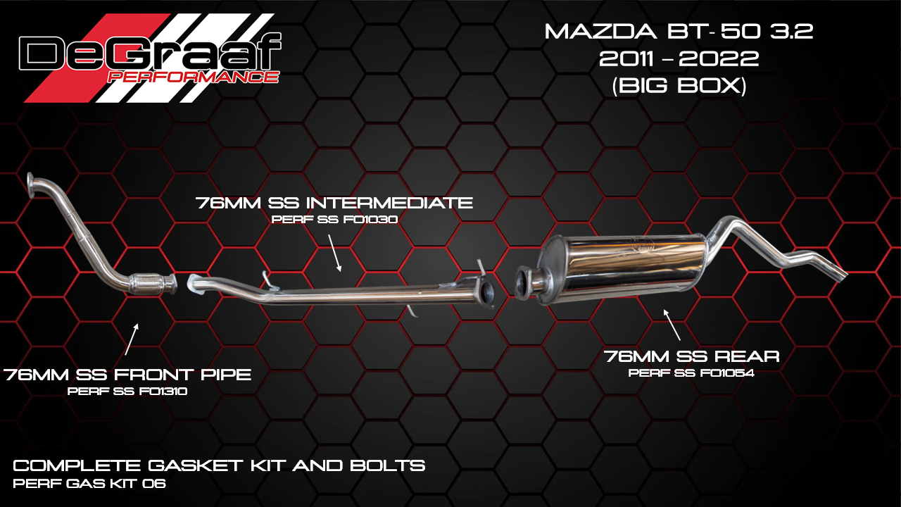 MAZDA 3.2 BB MAZDA 3.2 BB