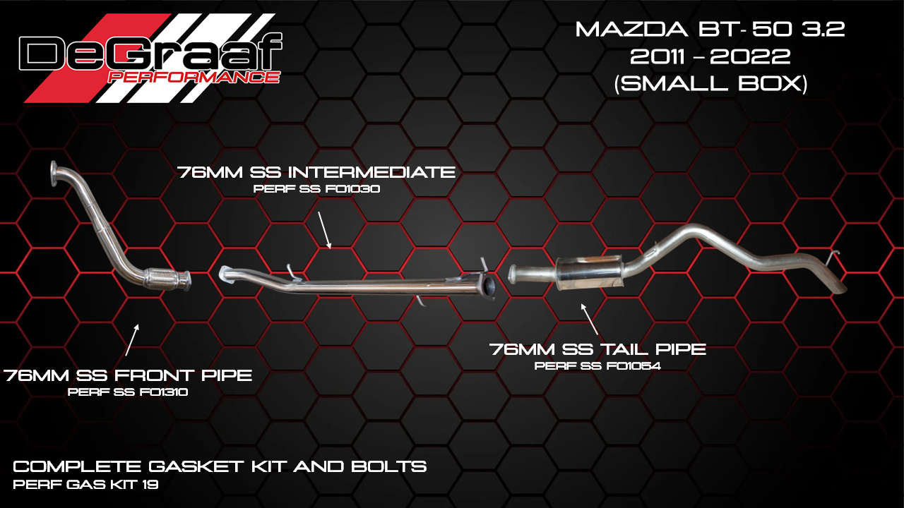 MAZDA 3.2 SB MAZDA 3.2 SB